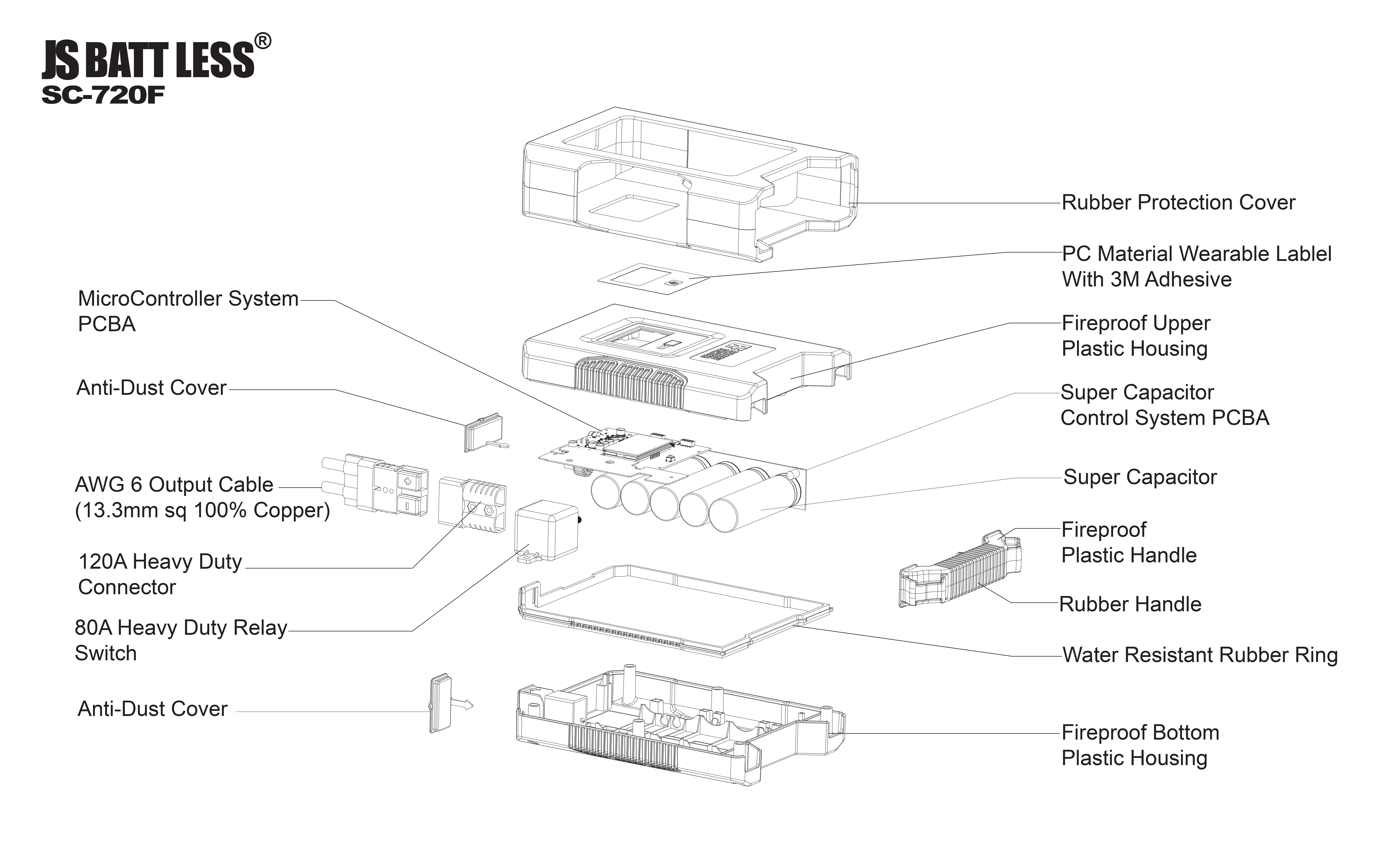 exposure-drawing-sc-720f-200530-pages-to-jpg-0001.jpg