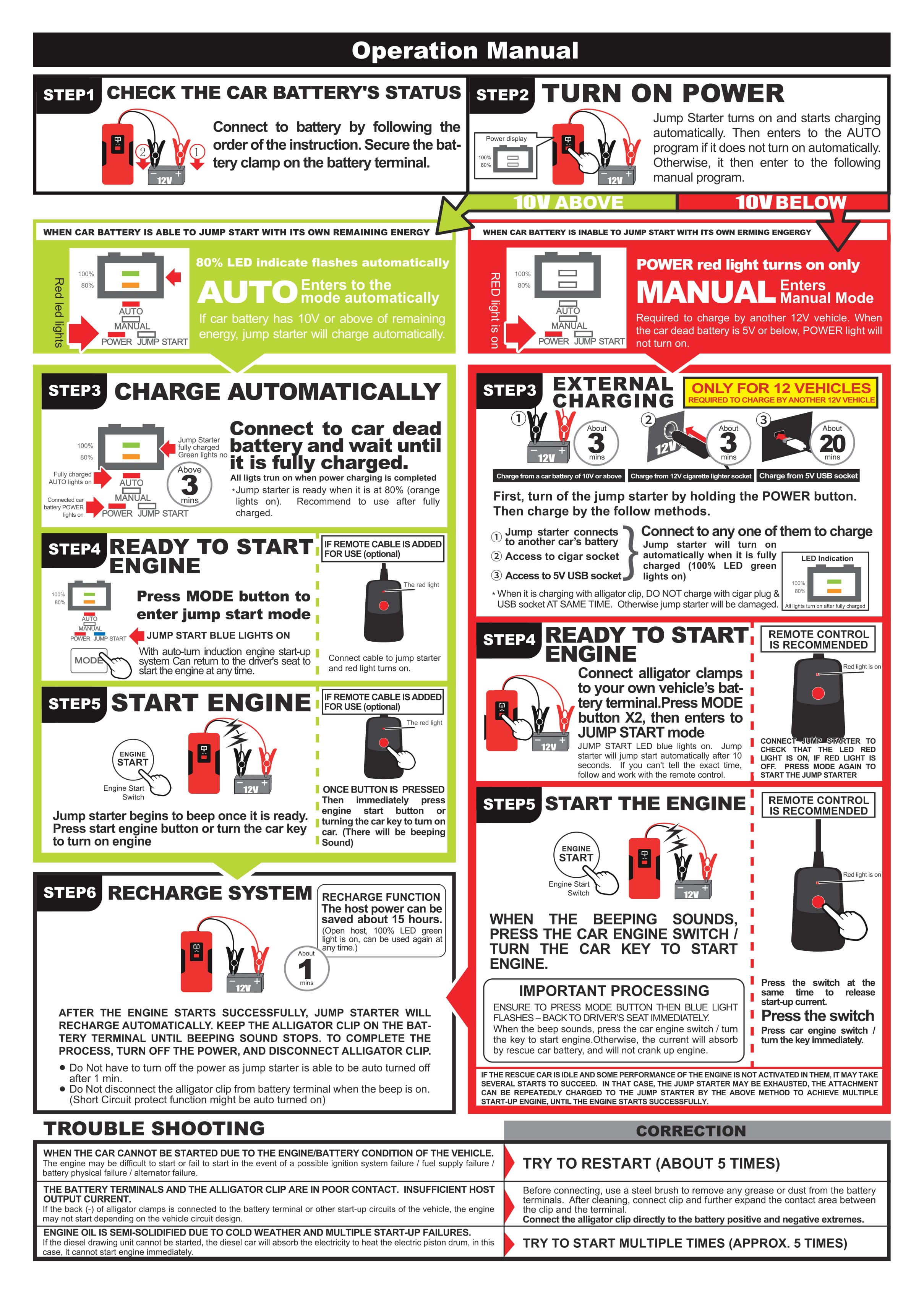 manual-sc-350f-500f-back-200114-1.jpg